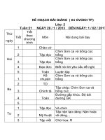 Ke hoach tuan 21 lop 2 thi