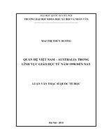 Luận văn Thạc sĩ Quốc tế học: Quan hệ Việt Nam - Australia trong lĩnh vực giáo dục từ năm 1998 đến nay