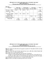 De thi Hoa 8 namhoc 20112012