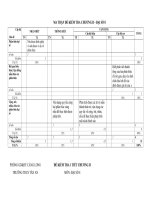 Kiem tra DS chuong2matran