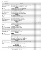 so tich luy chung cu the duc lop 5