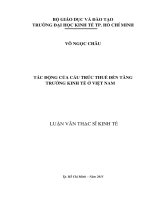 Luận văn Thạc sĩ Kinh tế: Tác động của thuế đến tăng trưởng kinh tế ở Việt Nam
