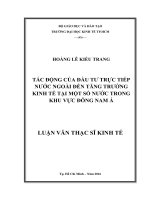 Luận văn Thạc sĩ Kinh tế: Tác động của đầu tư trực tiếp nước ngoài (FDI) đến tăng trưởng kinh tế tại một số nước trong khu vực Đông Nam Á