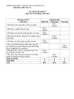 MTDTDA GDCD HKI 20122013