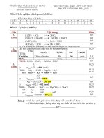 Dap an de thi HKI Hoa 9 nam 2012 2013
