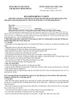 KIEM DIEM CA NHAN THEO NQTW4