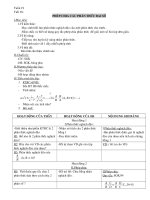 Tiet 38 Phep chia cac phan thuc dai so