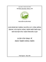 Giải pháp huy động nguồn lực cộng đồng trong xây dựng nông thôn mới trên địa bàn huyện pác nặm tỉnh bắc kạn​ 
