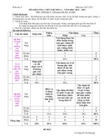 de ktra hinh 9 chuong 1