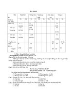 DE THI HK I NAM HOC 20122013