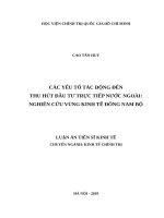 Các yếu tố tác động đến thu hút đầu tư trực tiếp nước ngoài Nghiên cứu vùng kinh tế Đông Nam Bộ.