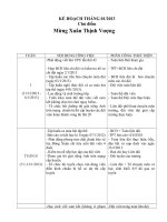 KE HOACH LIEN DOI THANG 01