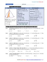 Chuyên đề 21::ôn tập toán    khối nón   (câu hỏi +đáp án)