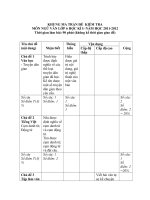 DE KIEM TRA HKI NGU VAN 6