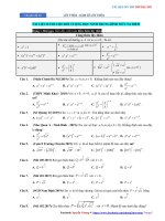 Chuyên đề 16 ôn tập toán   lũy thừa   hàm số lũy thừa ( câu hỏi + đáp án)
