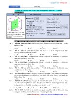 Chuyên đề 22:ôn tập toán   khối trụ  (câu hỏi + đáp án)
