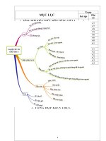 BAI TAP ON HE LOP 3 LEN 4 MON TIENG VIET (1)