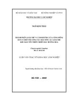 Thành phần loài thú và ảnh hưởng của cộng đồng dân cư đối với công tác bảo tồn các loài thú khu bảo tồn thiên nhiên bắc hướng hóa tỉnh, quảng trị​ 