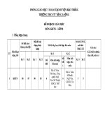 KẾ HOẠCH GIÁO DỤC KHOA HỌC TỰ NHIÊN LỚP 8