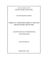 Nghiên cứu ý định khởi nghiệp của sinh viên trường đại học thủ dầu một 