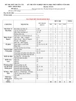 31  đề thi thử TN THPT 2021   môn toán   bộ đề chuẩn cấu trúc minh họa   đề 31   file word có lời giải 