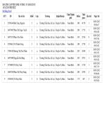 KET QUA THI CAP TRUONG NAM 2013