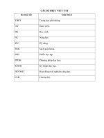 sáng kiến kinh nghiệm dự thi 28