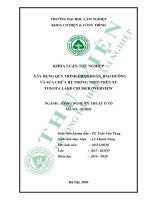 Xây dựng quy trình chẩn đoán bảo dưỡng và sửa chữa hệ thống treo trên xe toyota land cruise overview 