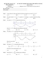 47  đề thi thử TN THPT 2021   môn toán   bộ đề chuẩn cấu trúc minh họa   đề 47   file word có lời giải 