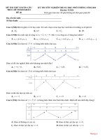 46  đề thi thử TN THPT 2021   môn toán   bộ đề chuẩn cấu trúc minh họa   đề 46   file word có lời giải 