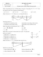 Đề thi thử TN THPT 2021   môn toán   bộ đề theo mức độ   GV ĐHSP   đề 15   file word có lời giải 