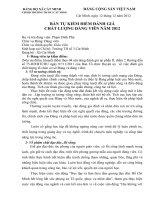 BAN KIEM DIEM DANG VIEN