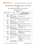 Tải Phân phối chương trình Hoạt động trải nghiệm lớp 2 sách Kết nối tri thức với cuộc sống - HoaTieu.vn