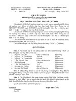 Quyet dinh thanh lap to van phong