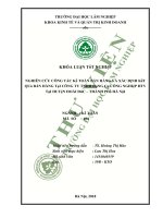 Nghiên cứu công tác kế toán bán hàng và xác định kết quả bán hàng tại công ty TNHH dụng cụ công nghiệp HTV tại huyện hoài đức thành phố hà nội 