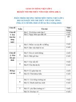 Giáo án tiếng việt lớp 2 bộ kết nối tri thức với cuộc sông ( HK 1, chất lượng)