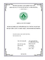 Đánh giá hiệu quả mô hình quản lý rừng ngập mặn huyện tiên lãng và kiến thụy thành phố hải phòng 