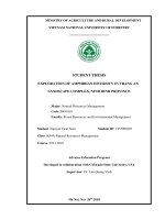 Exploration of amphibian diversity in trang an landscape complex ninh binh province 