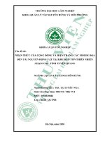 Nhận thức của cộng đồng và hiện trạng các mối đe dọa đến tài nguyên động vật tại khu bảo tồn thiên nhiên chạm chu tỉnh tuyên quang 