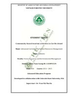 Community based tourism activities in cat ba island 