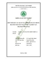 Biến đổi kết cấu quần xã chim hoang dã trong hệ sinh thái đất ngập nước tại khu vực thị trấn xuân mai 