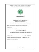 Assessment of the diversity of reptile and amphibian in cat ba national park hai phong viet nam 