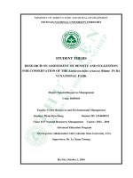 Research on assessment of density and suggestion for conservation of the anotiectochilus cetaceus blume in ba vi national park 