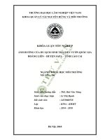 Nghiên cứu ảnh hưởng của du lịch sinh thái đến vườn quốc gia hoàng liên huyện sapa lào cai 