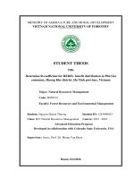 Determine r coefficient for REDD benefit distribution in phu gia commune huong khe district hatinh province viet nam 