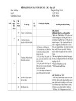 KE HOACH DAY HOC SINH 8 ki nang songdoc