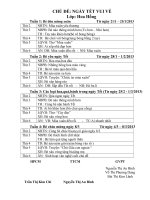 Chu deNgay Tet vui ve