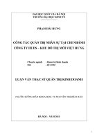Công tác quản trị nhân sự tại chi nhánh công ty huds khu đô thị mới việt hưng 