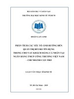 Luận văn thạc sĩ phân tích các yếu tố ảnh hưởng đến quản trị rủi ro tín dụng trong cho vay khách hàng cá nhân 