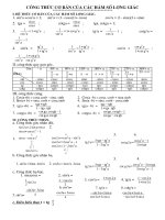 CD Moi LTDHCd Luong Giac 1